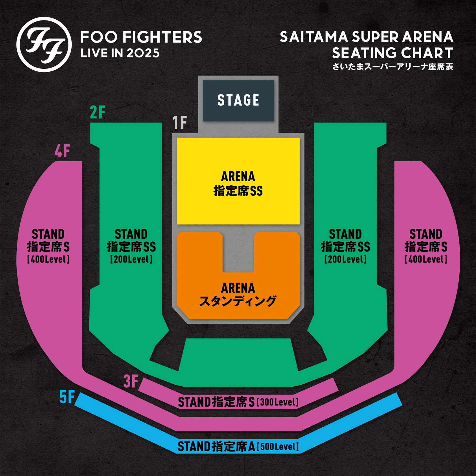 FOO FIGHTERS LIVE IN 2025 FOO FIGHTERS LIVE IN 2025